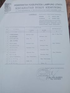 Irbansus Lampung Utara akan telusuri Pengaduan Ajoi Terkait MN mengunakan Keterangan Palsu