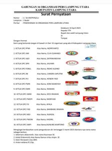 Pasca Undur Diri, 16 Organisasi Propesi Adakah Mosi Tidak Percaya