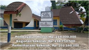Pengunaan Anggaran SMAN 4 Kayuagung Diduga Ada Korupsi