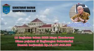Woow! Biaya Kendaraan Dinas Pejabat di Sekda OI Mencapai Milyaran Rupiah Dalam Setahun