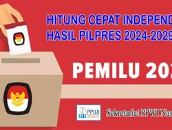 PPWI Selenggarakan Hitung Cepat Independen Hasil Pilres 2024