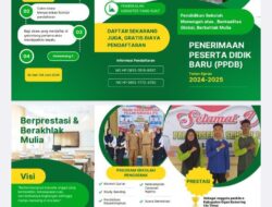 SMAS YAIQLI Jatimulyo 2 Menerima Siswa Baru