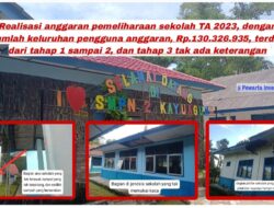 Ironis! Meski Terlihat Bagus di Depan, SMPN 2 Kayu Agung Hancur Dari Dalam