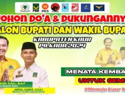 TIM PEMENANGAN GUSRIL-HAMID DI TANGAN POLITISI HANDAL “Kekuatan Penuh Dalam Strategi Najamudin, Lihun, Rolan, dan Irawan Sebagai Korwil”