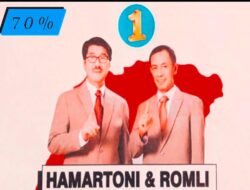 Menang Telak 70 %, Hamartoni Romli Pada Pilkada Lampung Utara