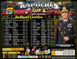Sukses Pilkada 2024, Polisi Ajak Kicau Mania Meriahkan Kapolres Way Kanan Cup 3