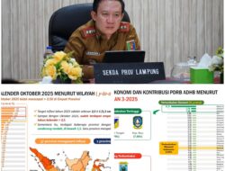 Lampung Menjadi Provinsi Dengan Inflasi Terendah Secara Nasional 0,30 %