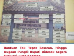 Bantuan Tak Tepat Sasaran, Hingga Dugaan Pungli: Bupati Didesak Segera Evaluasi Lurah Kedaton
