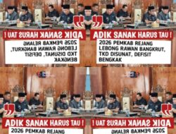 TKD APBD Rejang Lebong Rp. 1,2 Triliun 2025, Disunat Kurang Lebih Rp. 400 Miliar 2026