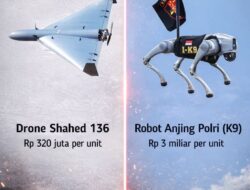 Robot Anjing Rp3 Miliar dan Pertanyaan Rakyat Soal Prioritas Anggaran