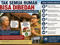 Tak Semua Rumah Bisa Dibedah, Ini Penjelasan Pemkab Lampung Selatan di Balik Syarat Ketat Program RTLH