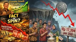 Kisah Mistis Dua Realitas: Pertumbuhan versus Penurunan Nilai Mata Uang
