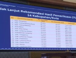 Pemerintah Kabupaten Way Kanan menyerahkan Laporan Keuangan Pemerintah Daerah (LKPD) Tahun Anggaran 2025 (unaudited) kepada Badan Pemeriksa Keuangan (BPK) RI Perwakilan Provinsi Lampung di Ruang Pahawang, Kantor BPK setempat