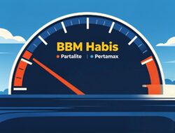 Jelang Malam Lebaran Idul Adha 1447 H/2026, BBM Habis di Sejumlah Pom dan Warung Eceran Kayuagung – Warga Keluhkan Kesulitan Mendapatkan Pertalite dan Pertamax