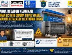 Warga Kedaton Keluhkan Aliran Listrik Diduga Tidak Stabil, Khawatir Peralatan Elektronik Rusak