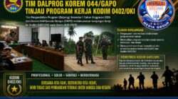 Perkuat Profesionalisme Satuan, Tim Dalprog Korem 044/GAPO Tinjau Program Kerja Kodim 0402/OKI
