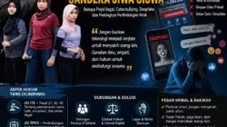 Cerpen “Terror Pinjol Sandera Jiwa Siswa” Angkat Isu Bahaya Pinjol Ilegal, Cyberbullying, dan Perlindungan Anak