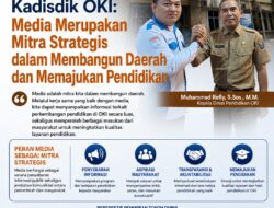 Kadisdik OKI: Media Merupakan Mitra Strategis dalam Membangun Daerah dan Memajukan Pendidikan