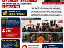 Kejari OKI Serahkan Tersangka dan Barang Bukti Kasus Korupsi E-Batara Pos, Negara Rugi Rp4,67 Miliar