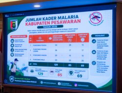 Eliminasi Malaria Jadi Prioritas, Pemprov Lampung Siapkan Langkah Terpadu