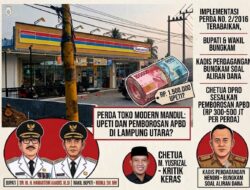 ‎Diduga Terkait Pelanggaran Perda Toko Modern, Utusan Minimarket Coba Suap Ketua Organisasi Kewartawanan Rp1,5 Juta