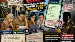 Pemanggilan terhadap sejumlah lembaga pendidikan, sekolah, puskesmas, dan Organisasi Perangkat Daerah (OPD) di Kabupaten Way Kanan oleh Kejaksaan Negeri Way Kanan menjadi perbincangan dan menimbulkan keresahan di kalangan aparatur pemerintahan