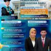 IAI Al-Hikmah Lampung Buka Pendaftaran Program Pascasarjana M.Pd. Tahun Akademik 2026