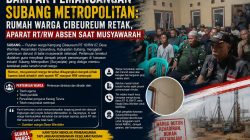 Dampak Pemancangan Subang Metropolitan: Rumah Warga Cibeureum Retak, Aparat RT/RW Absen Saat Musyawarah