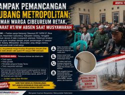 Dampak Pemancangan Subang Metropolitan: Rumah Warga Cibeureum Retak, Aparat RT/RW Absen Saat Musyawarah