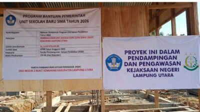 Pembangunan USB SMAN 2 Bukit Kemuning Bernilai Rp6,4 Miliar Disorot, Diduga Catut Nama Kejari Lampung Utara