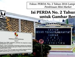 Dugaan Skandal Izin Minimarket Illegal di Lampung Utara: Pengawasan Mangkrik, UMKM Terancam Gulung Tikar