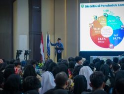 Gubernur Mirza Tekankan Peran Kampus dalam Mendorong Hilirisasi Komoditas Lampung