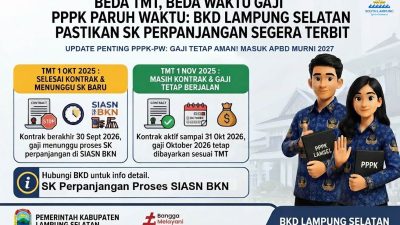 Beda TMT, Beda Waktu Gaji PPPK Paruh Waktu, BKD Lampung Selatan Pastikan SK Perpanjangan Segera Terbit